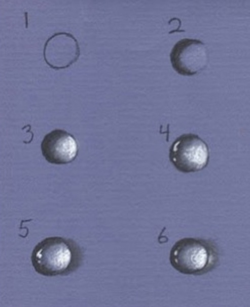 493x607 Water Drop Drawing Drawing Draw, Artsy And Doodles
