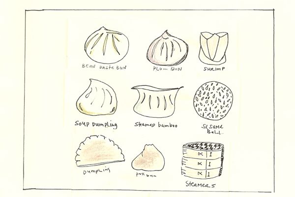 600x400 Hong Kong Food Diary Dim Sum And Food Diary