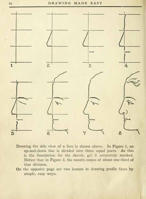 616x838 Today's Drawing Class 101 Featuring Lessons From The 1921 Vintage