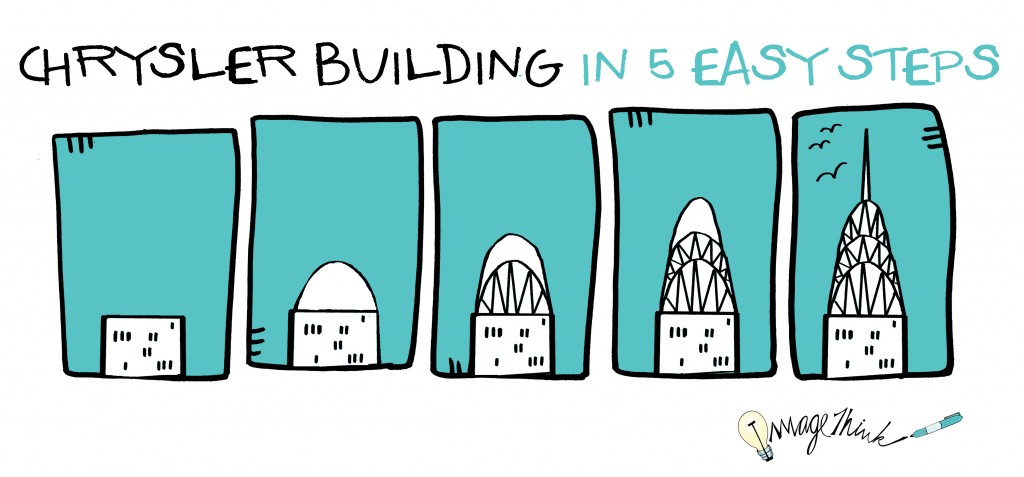 1024x477 How To Draw The Chrysler Building In 5 Easy Steps By Imagethink