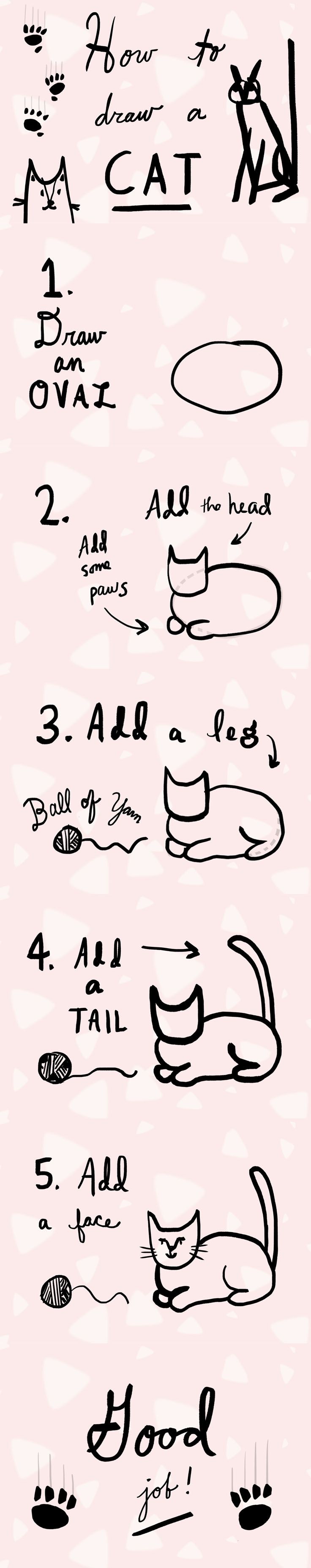 736x3706 The Best Easy Cat Drawing Ideas On Kawaii Cat, Cat