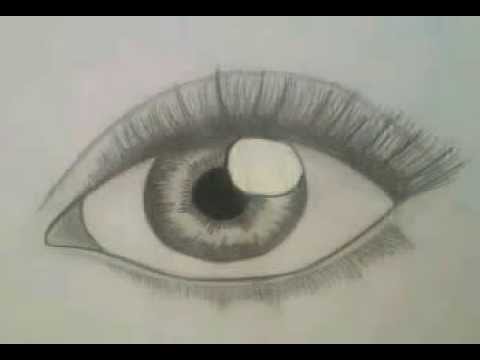 480x360 How To Draw Realistic Eye For Beginners (Easy, Step By Step