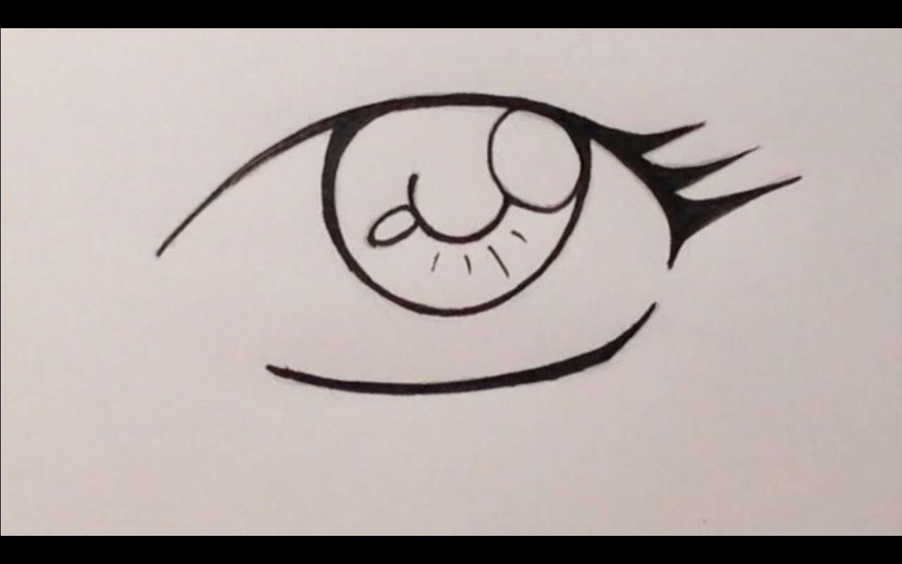 1280x800 How To Draw Manga Eyes