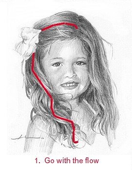 271x350 Drawing Lessons How To Draw Hair
