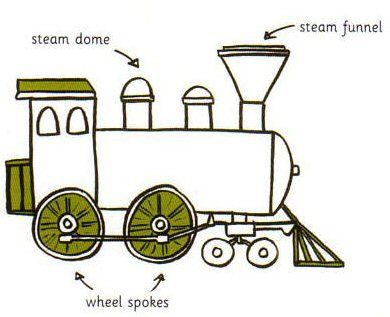 390x317 How To Draw A Steam Engine Apfk Drawings Engine