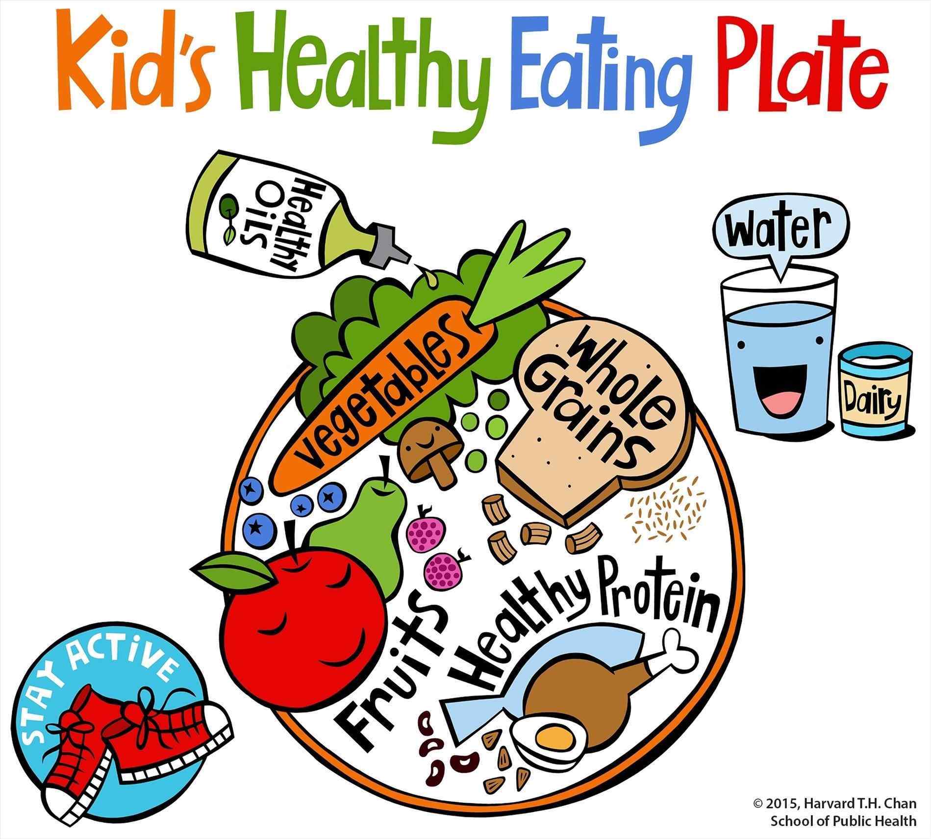 1899x1711 Drawing Super Healthy Kidsrhsuperhealthykidscom Nutrition For Kids