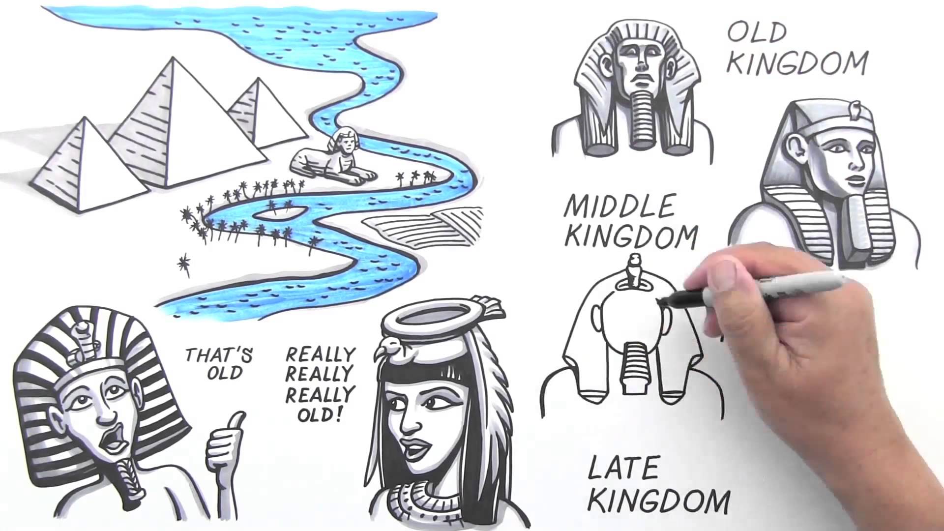 1920x1080 Tice Art 1010 Ancient Near Eastern And Ancient Egyptian Art