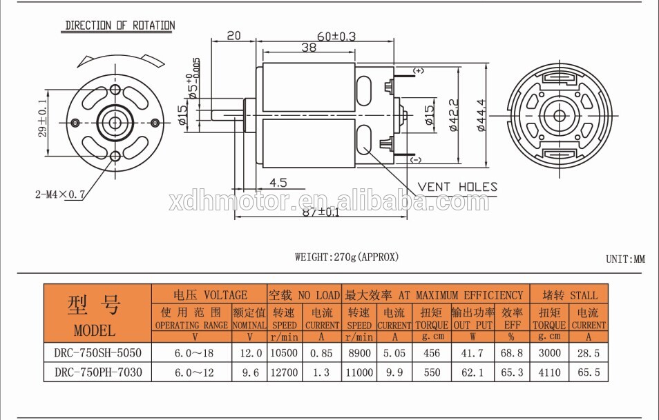 954x609 Rs 750sh Dc Motor 12v Car Permanent Magnet Dc Motor Electric Motor