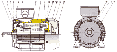 400x178 Mfg. Of Electric Motors, Makharia Electricals