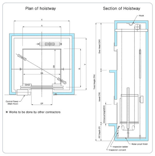 Elevator Drawing at GetDrawings | Free download