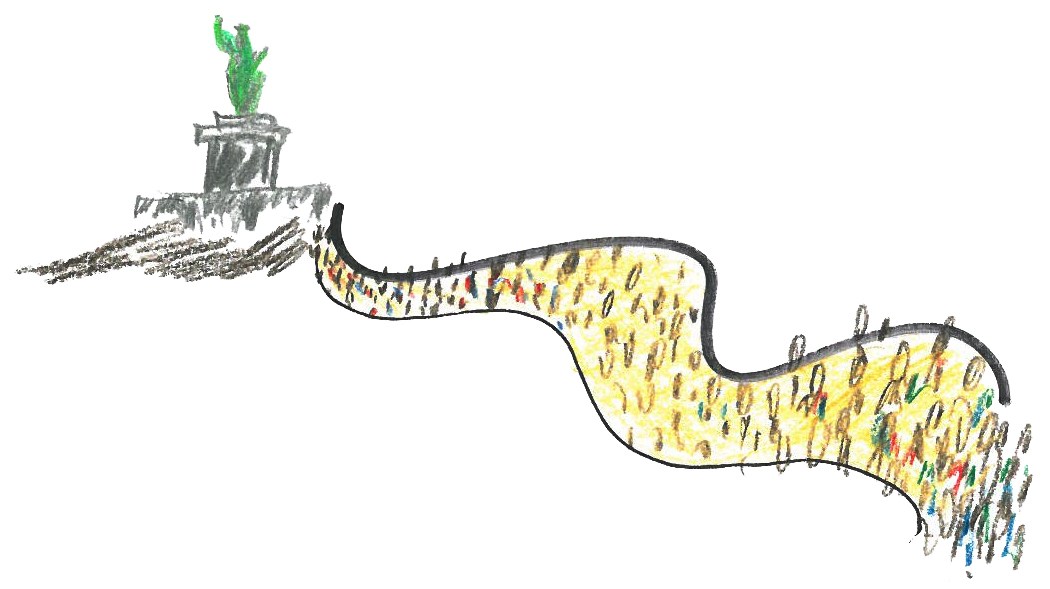 1050x589 Common Core And More A Fun Weekly Lesson Integrates Standards