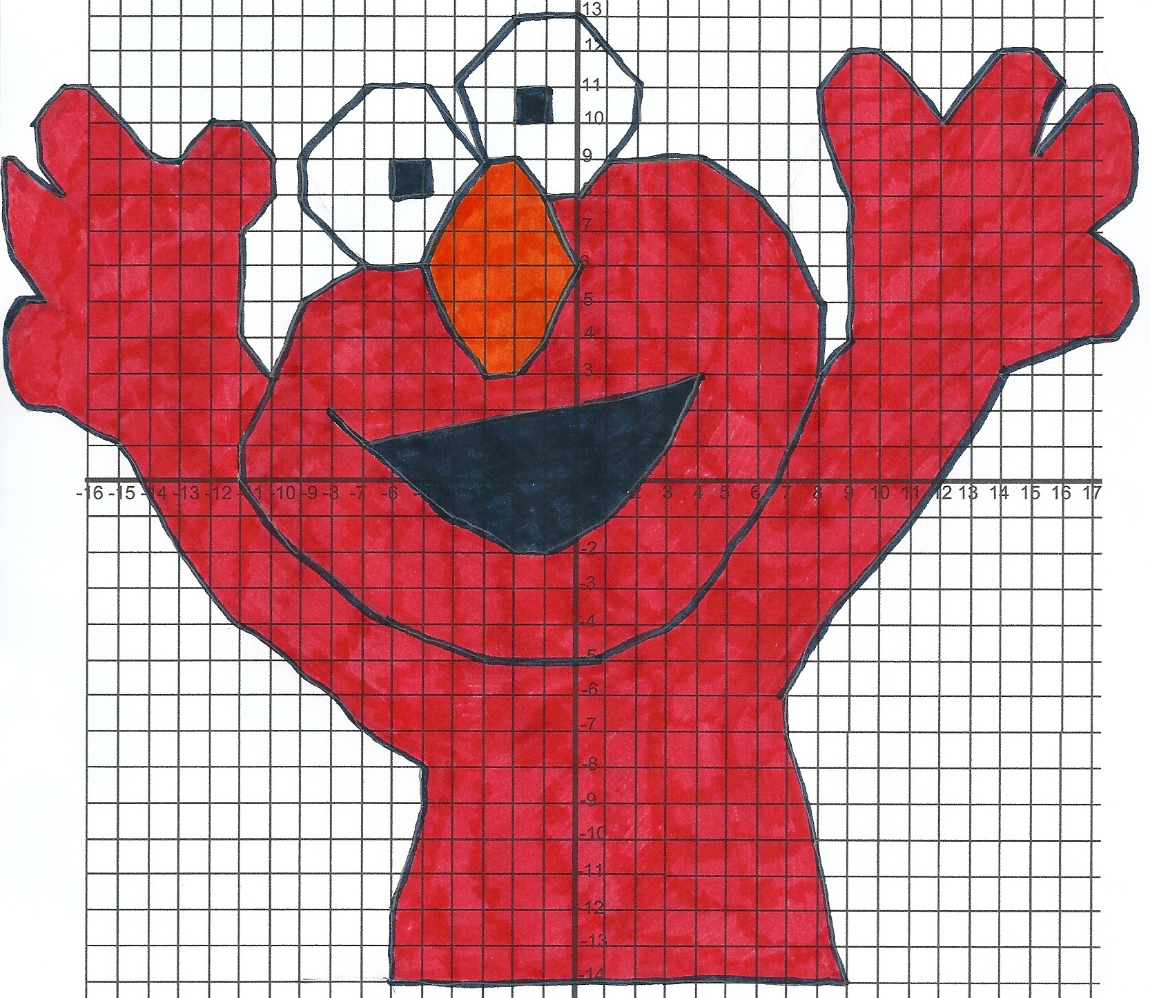 1666x1445 Elmo When Math Happens