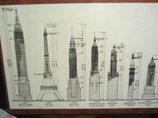 550x413 Empire State Building, Nyc