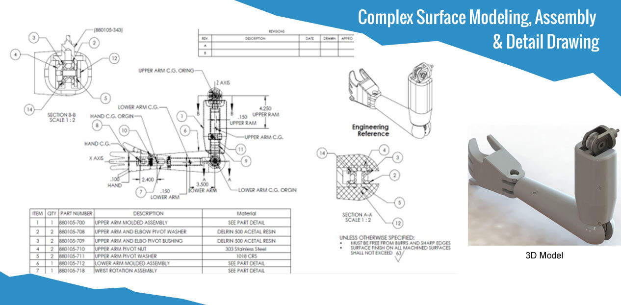 1266x622 3d Concept Drawing Breathe Life Into Your Imagination