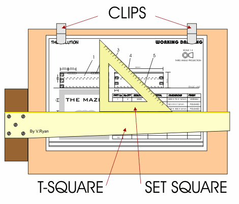 470x400 Basic Drawing Equipment