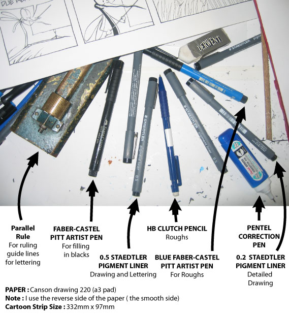 569x618 Drawing Equipment