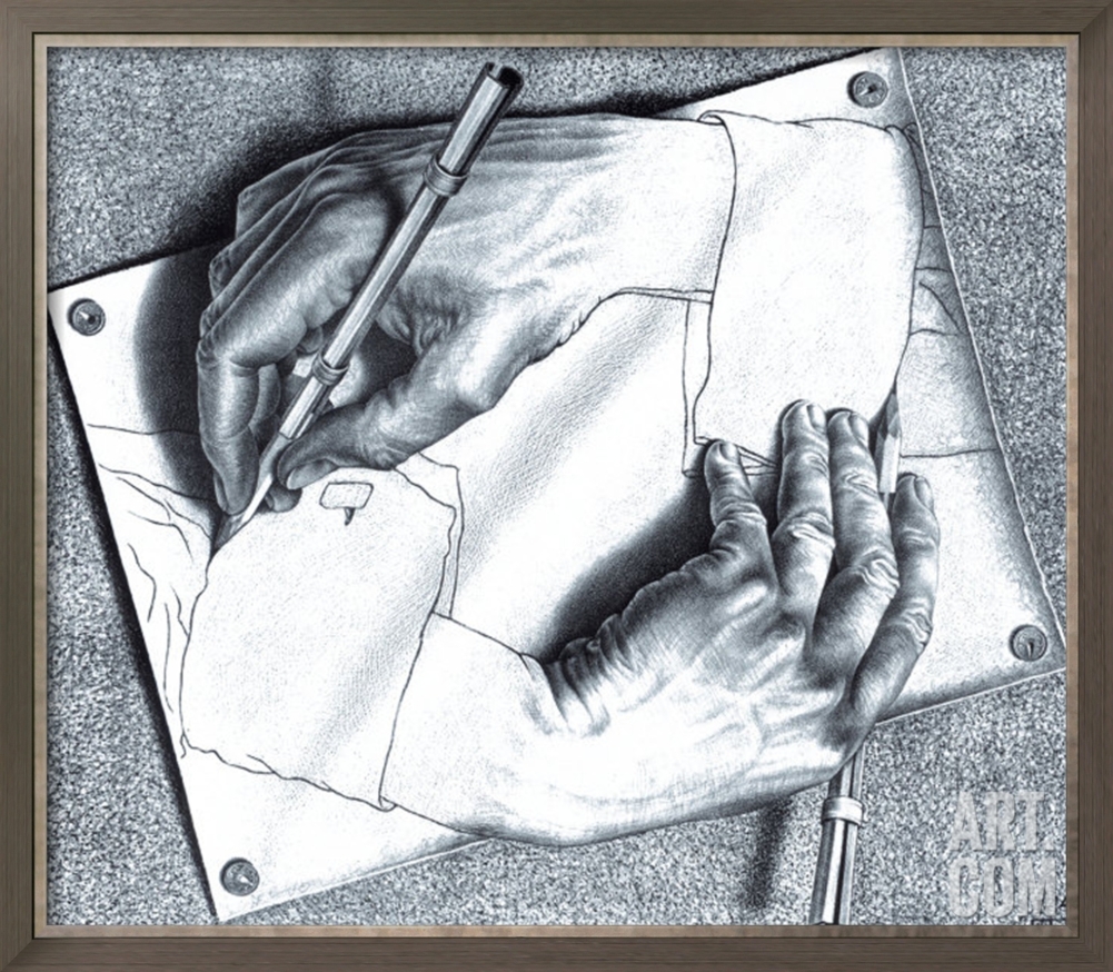 1001x874 Drawing Hands, By M. C. Escher Drawings Drawings