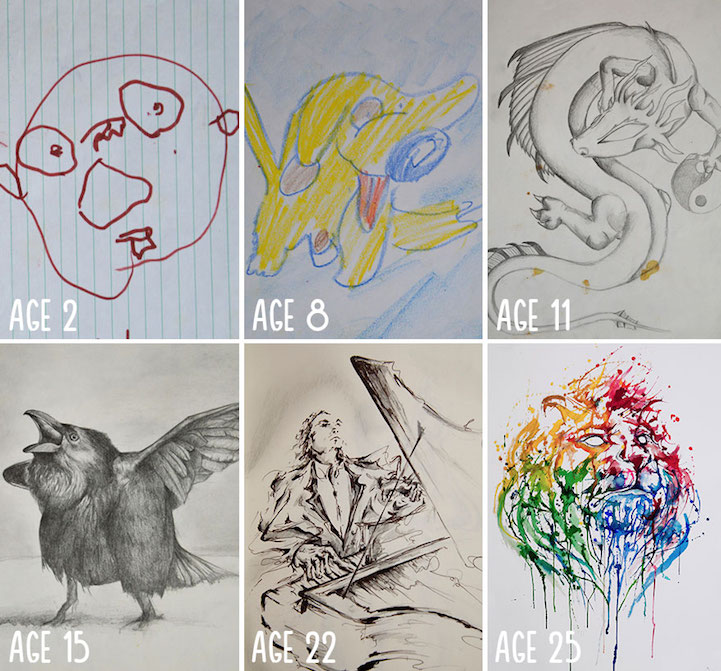 721x671 Artists Share Before And After Evolution Of Their Drawing Skills