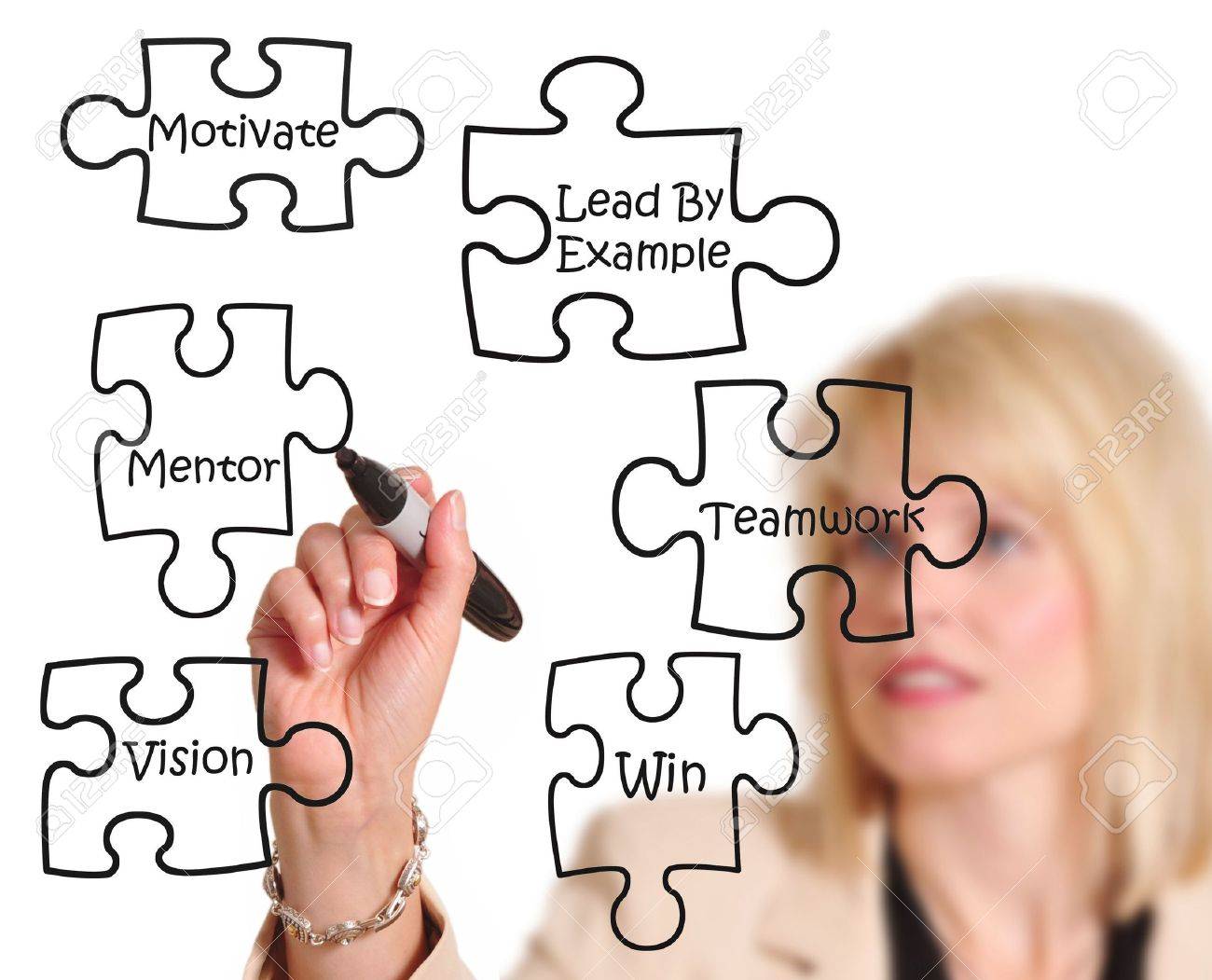 1300x1051 Female Executive Drawing A Puzzle Of A Business Motivation Concept