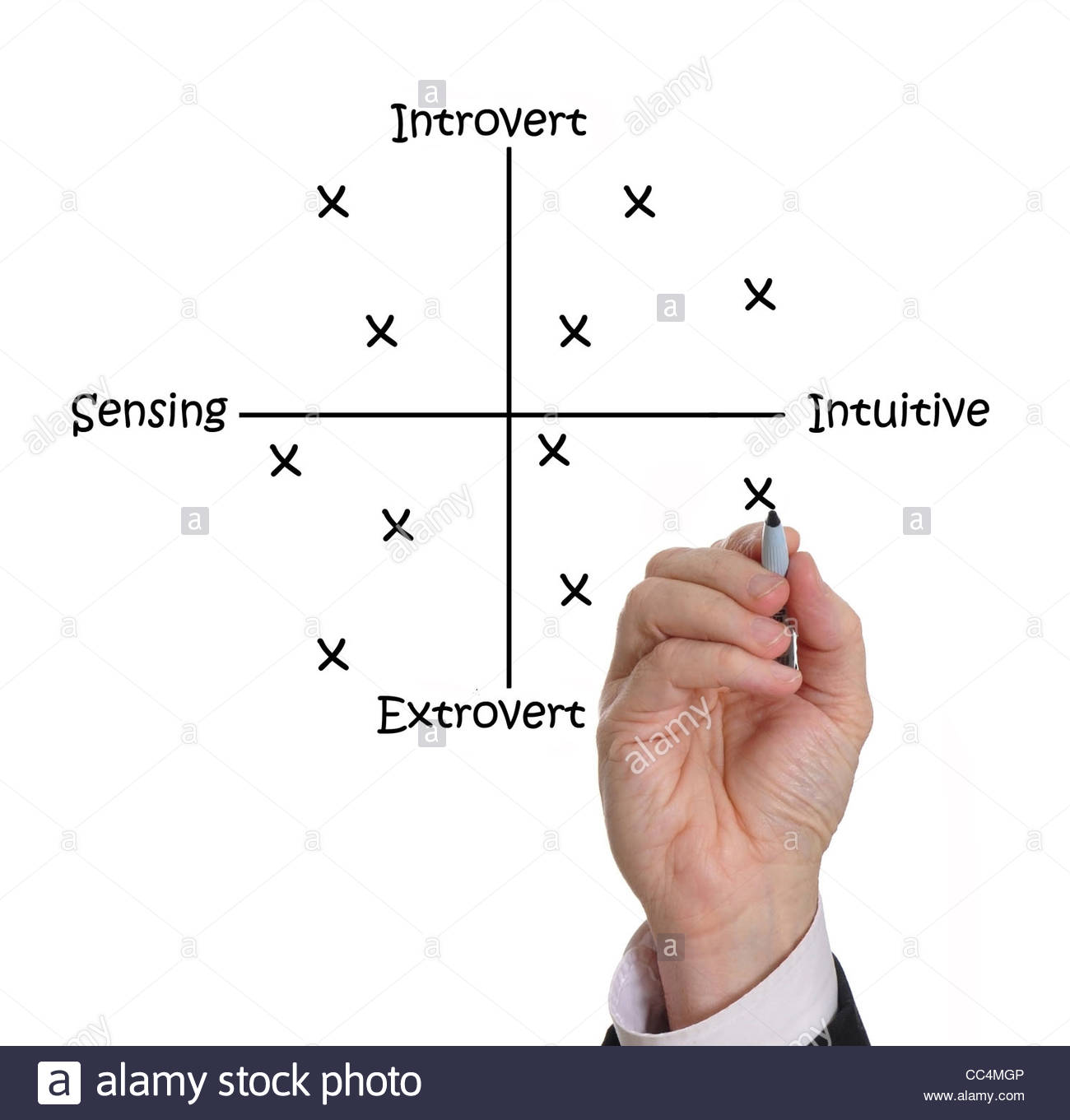 1300x1361 Male Executive Drawing Results Of Personality Test On