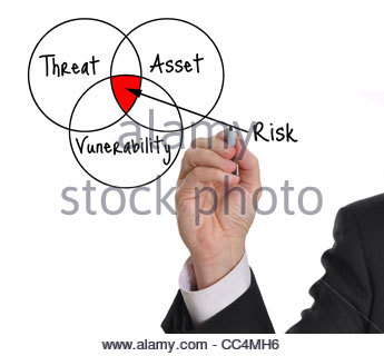 345x320 Male Executive Drawing Risk Management Diagram On A Whiteboard