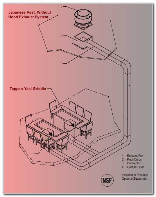 537x681 Exhaust System Welcome To Tampp Group Of Usa., Inc., Tampp Group, Pantin