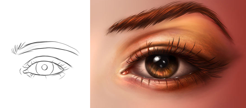 830x365 Drawing A Realistic Human Eye