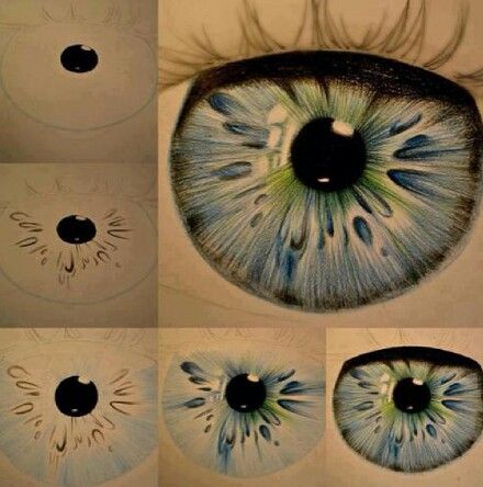 440x444 How To Draw An Eye (I Really Like How They Did The Definition
