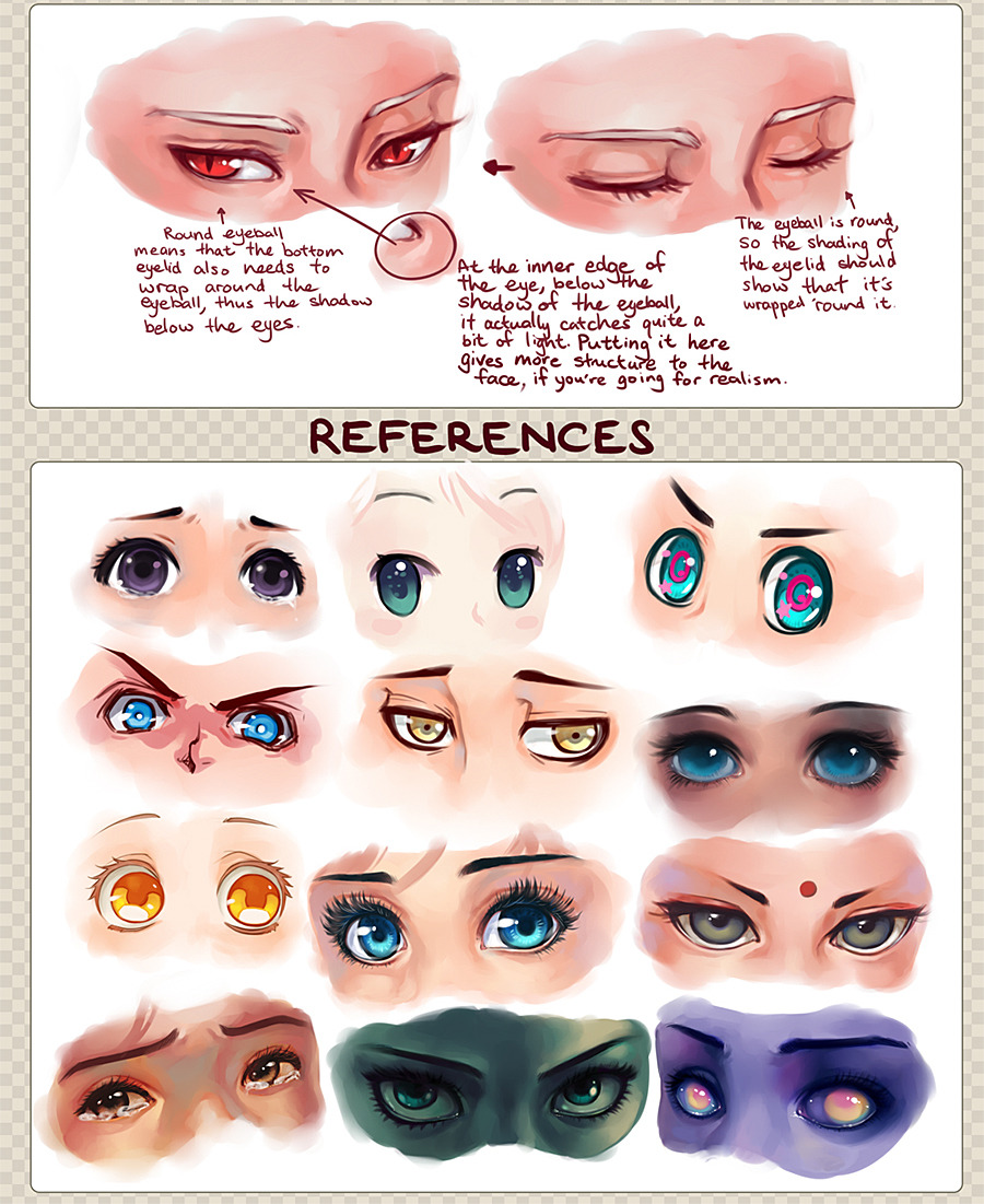 900x1101 Artwork Tutorial Drawing Semi Realistic Eyes Eye Tutorial Qinni