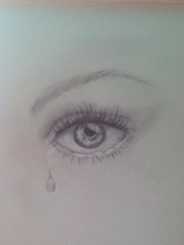 640x853 How To Draw (Detailed) Eyes