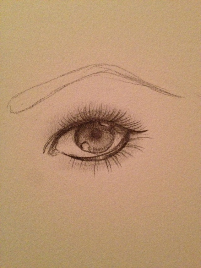 640x853 How To Draw An Eye!