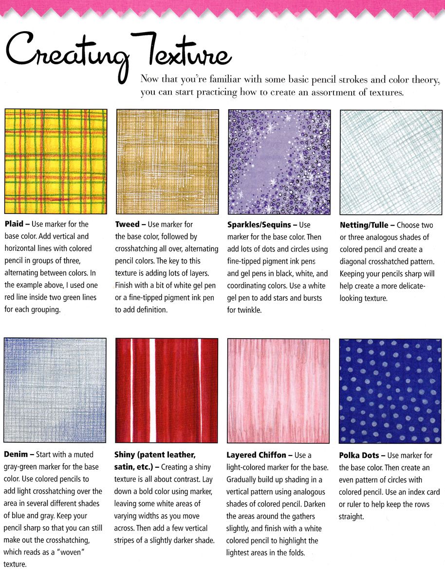 914x1174 How To Create Fabric Textures When Drawing. Httpcraftside