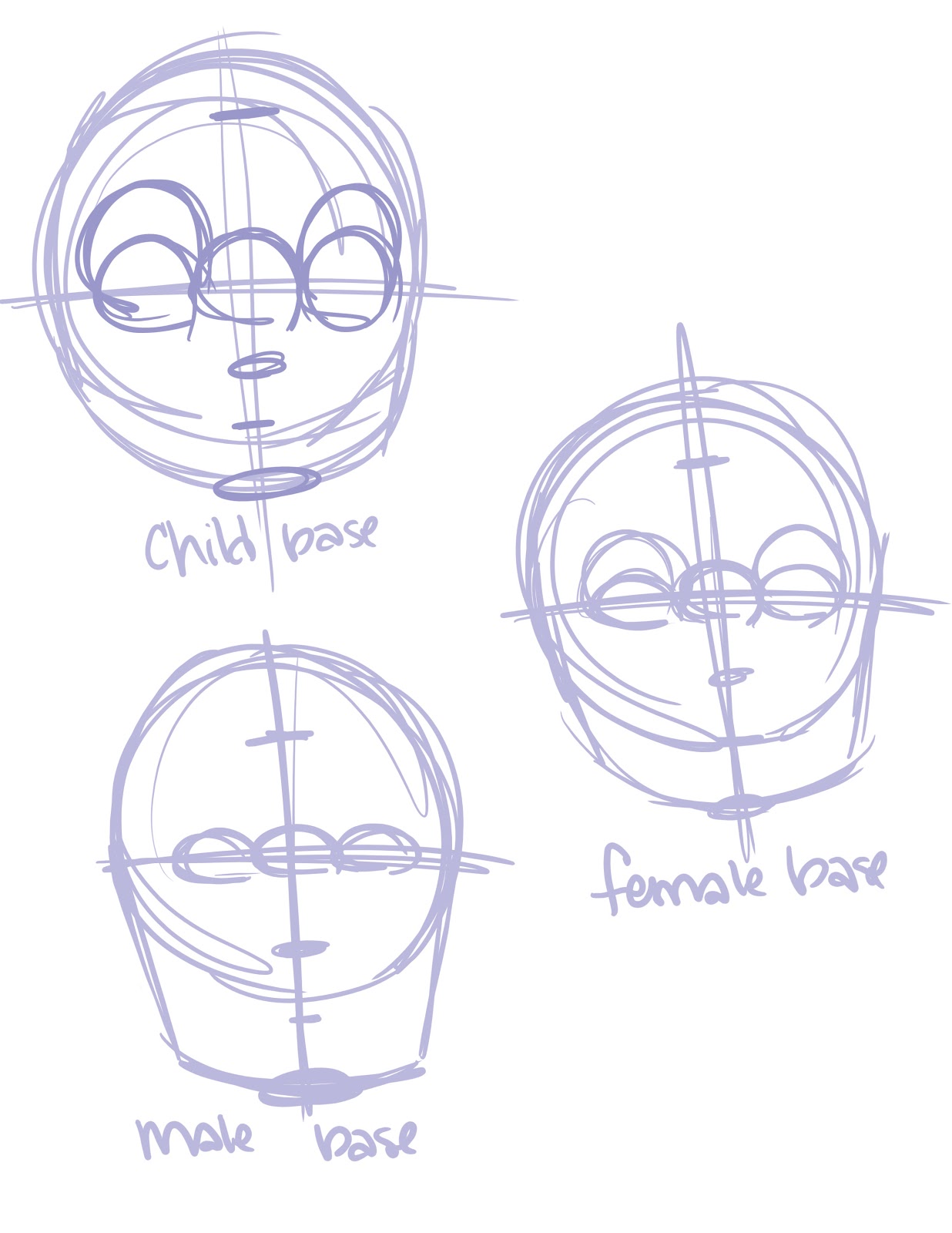 1236x1600 Nattosoup Studio Art And Process Blog Character Expression Intro