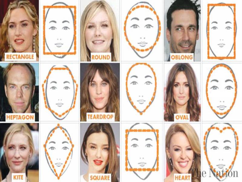 800x600 Gallery Face Shapes,