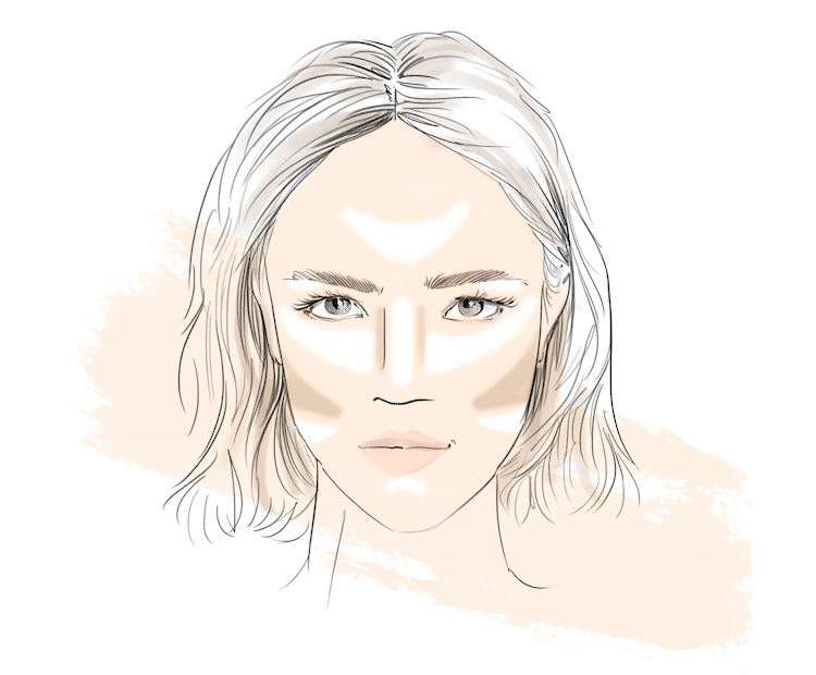 750x620 How To Contouring For Your Face Shape Dermstore Blog