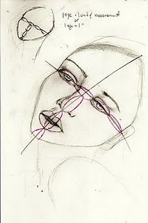 213x320 Templates For Drawing Faces Art Workshop Draw