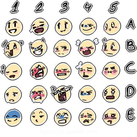 Facial Expressions Chart Drawing at GetDrawings | Free download