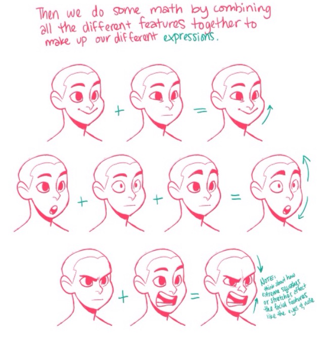 Facial Expressions Drawing at GetDrawings | Free download