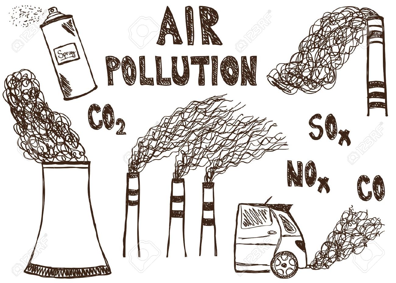 1300x928 Illustration Of Air Pollution Doodle Drawings On White Background