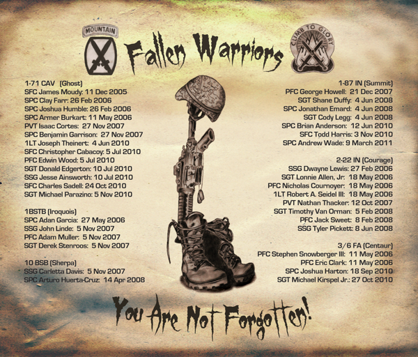 600x512 Fallen Soldier Drawing 0ca0afad4b0b0d3ebed6a26188faf