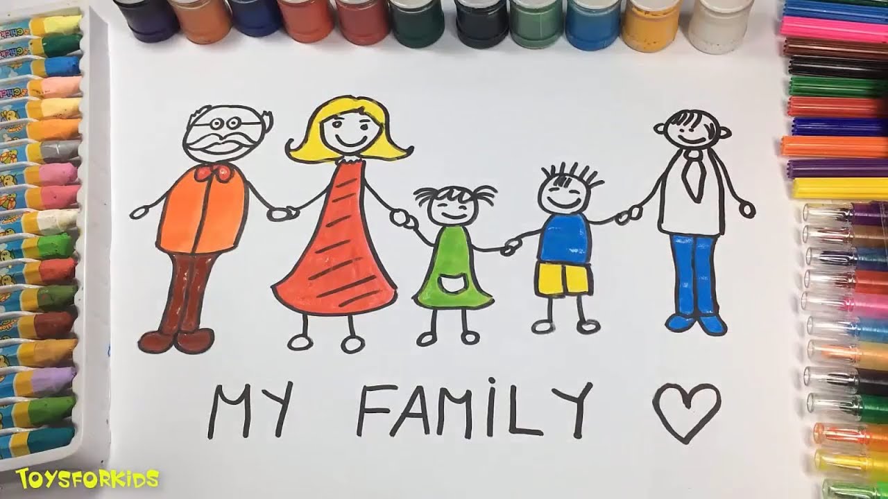 1280x720 How To Draw Family Members For Kids