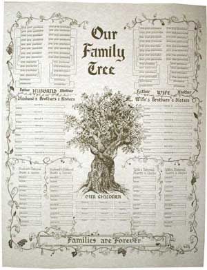 300x392 Free Printable Family Charts Our Family Tree