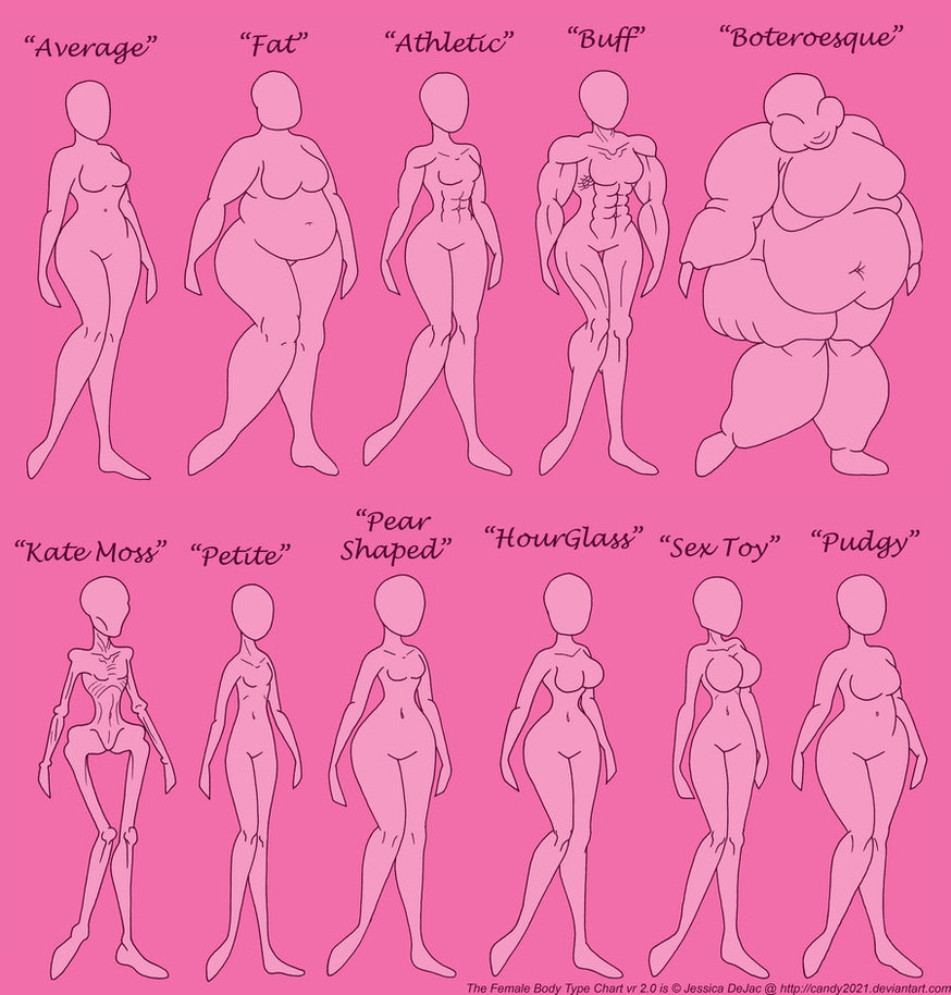 Female Body Types Drawing at GetDrawings Free download