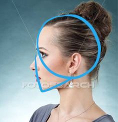 236x244 How To Draw A Female Face In Profile Sharenoesis Favorite Art