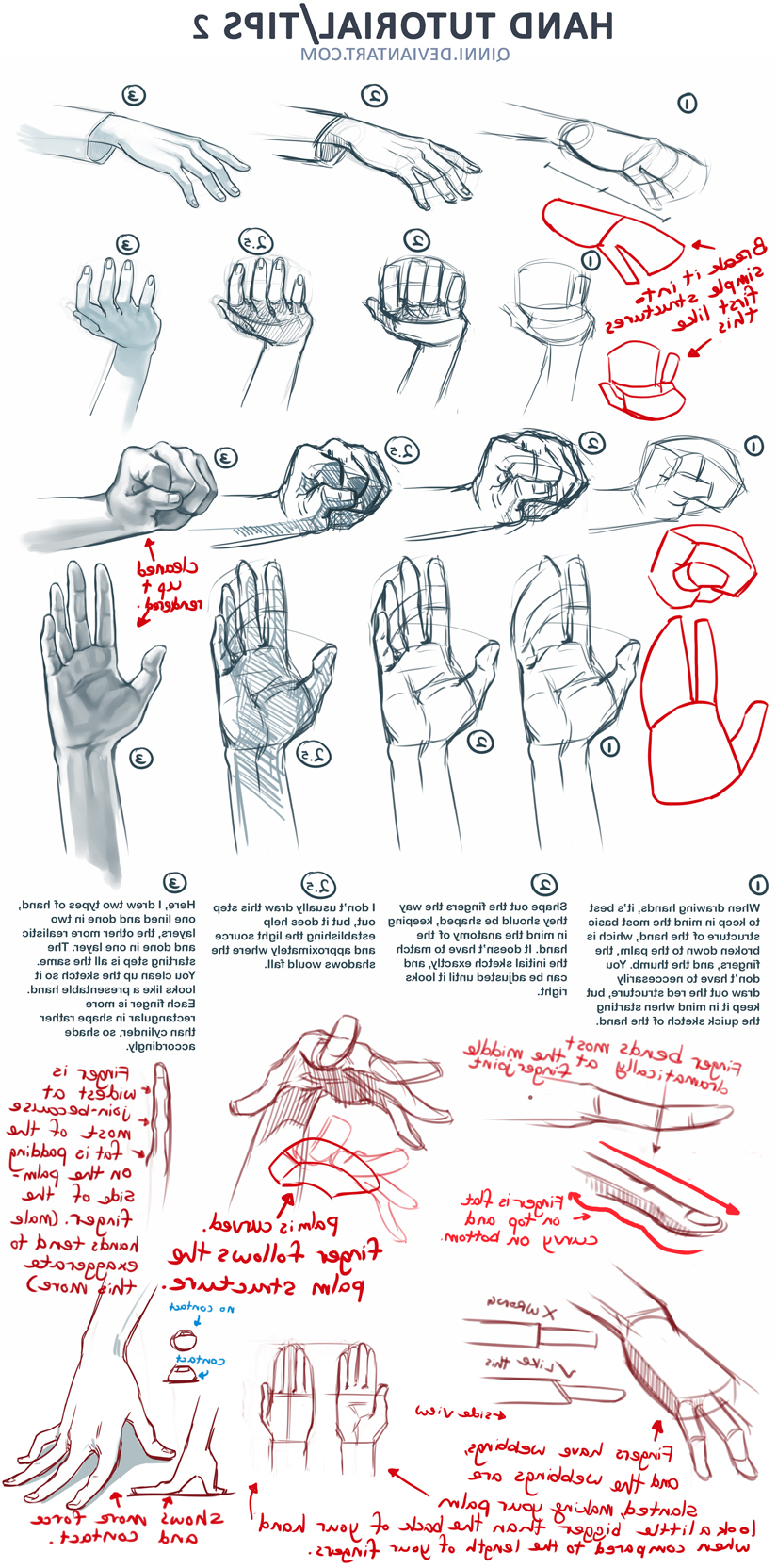 Female Hands Drawing at GetDrawings | Free download