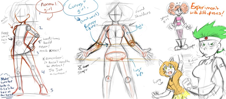 900x393 How To Draw Anime Tutorial Female Body By Mimithefangirl1