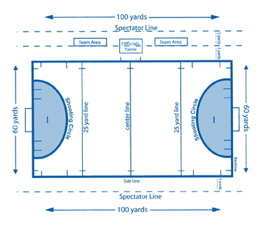 369x325 Game Of Field Hockey