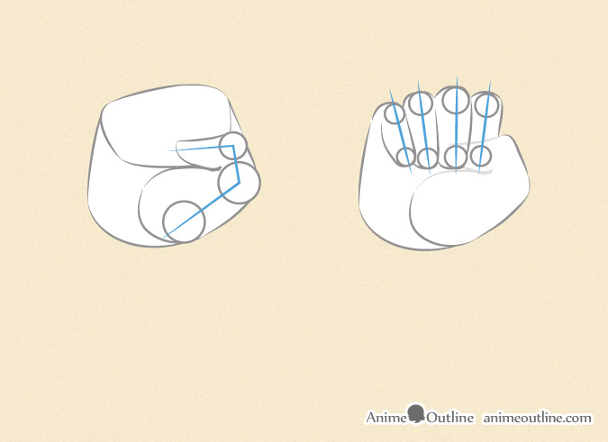 675x491 How To Draw Anime Hands Step By Step Anime Outline