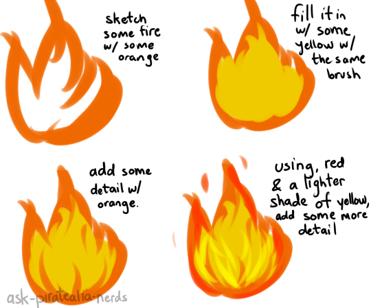 540x449 Fire Drawing Tutorial Tumblr