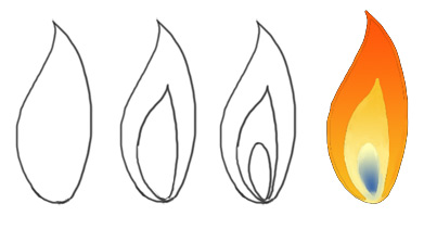 391x211 To Draw Flames Step By Step